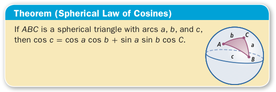 Image of Spherical Law of Cosines Theorem showing a triangle of points on a sphere. If ABC is a spherical triangle with arcs a, b, and c, then cos c = cos a cos b + sin a sin b cos C.